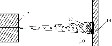 Method and device for cavitation-erosion accumulation processing