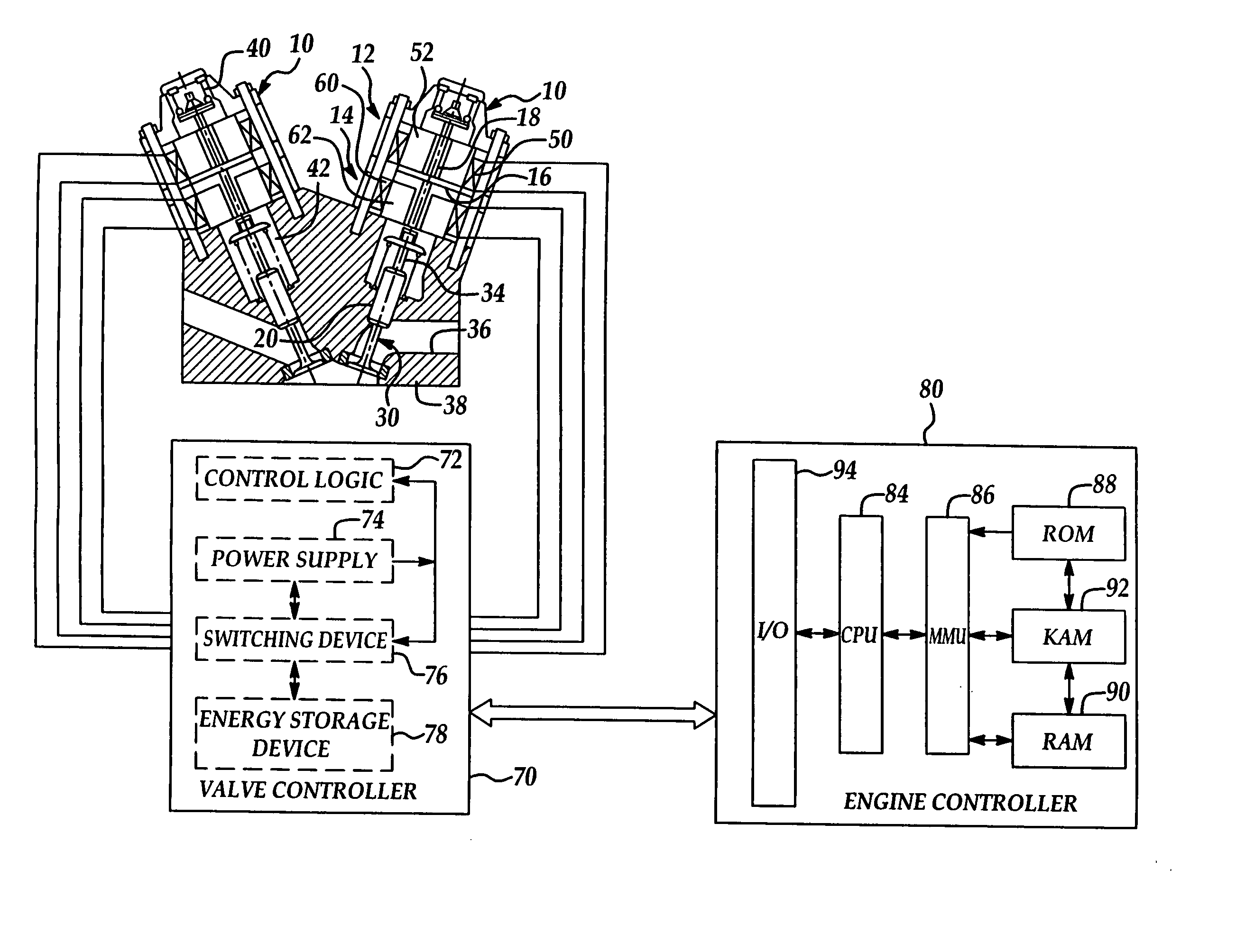 Electromagnetic valve actuation with series connected electromagnet coils