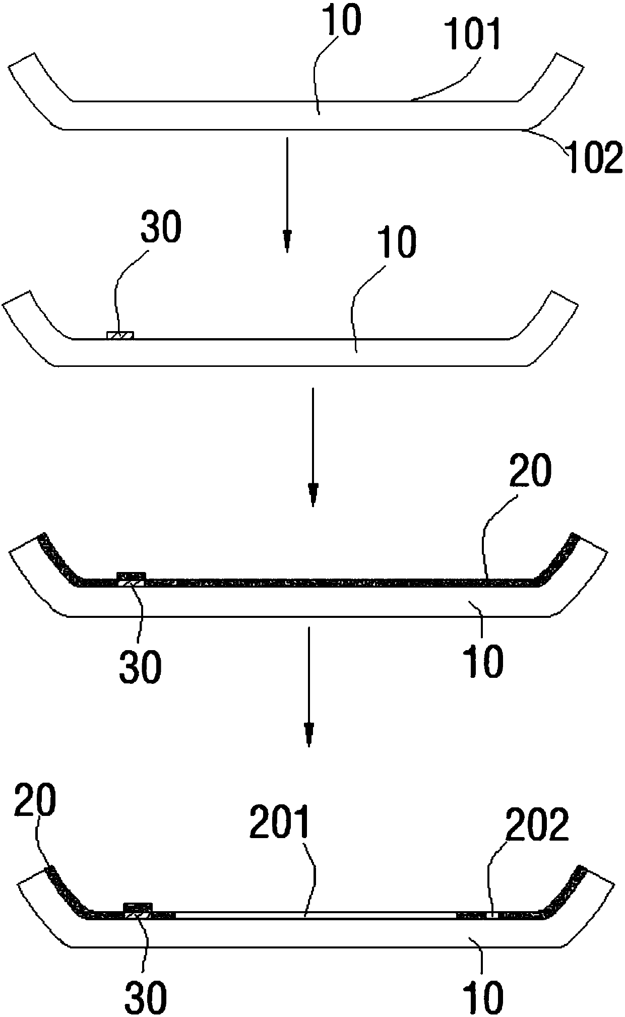 Cover plate glass stacked structure and processing method thereof