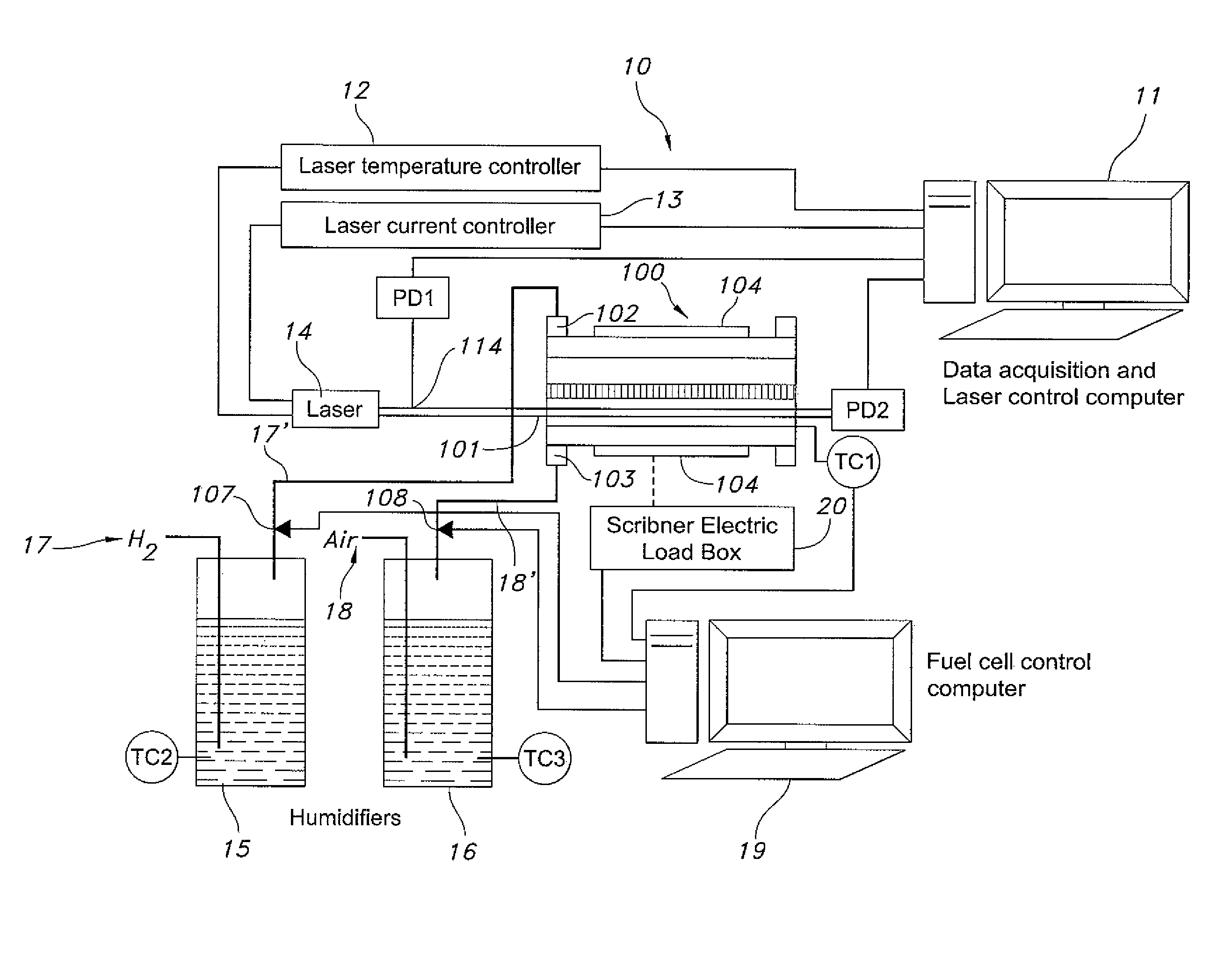 Fiber optic based in-situ diagnostics for PEM fuel cells