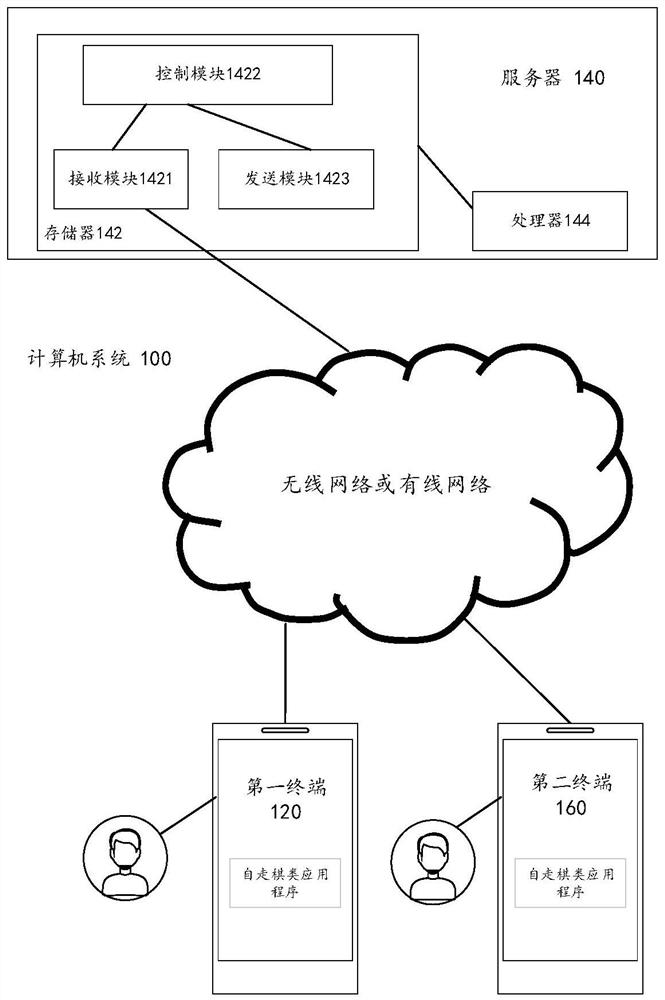 Acquisition method and device of chess piece role, terminal and storage medium