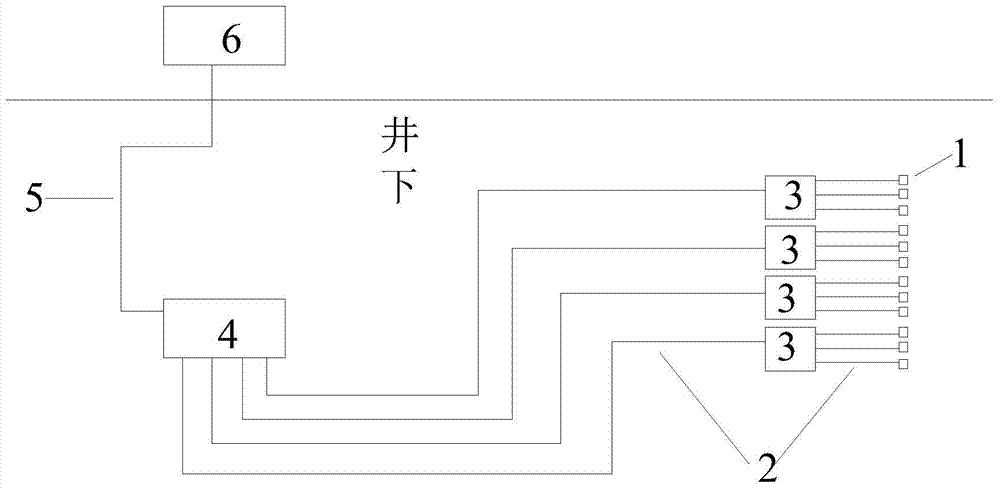 Identification method for rockburst disaster micro-seismic monitoring and early-warning key points