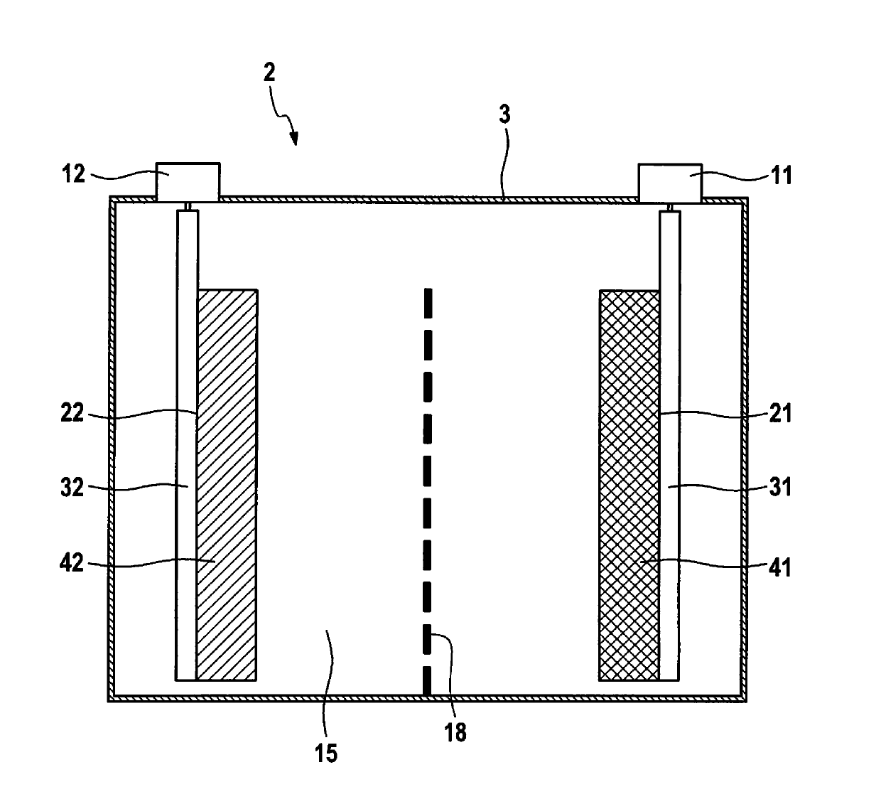 Hybrid supercapacitor, including an electrolyte composition, having improved conductivity