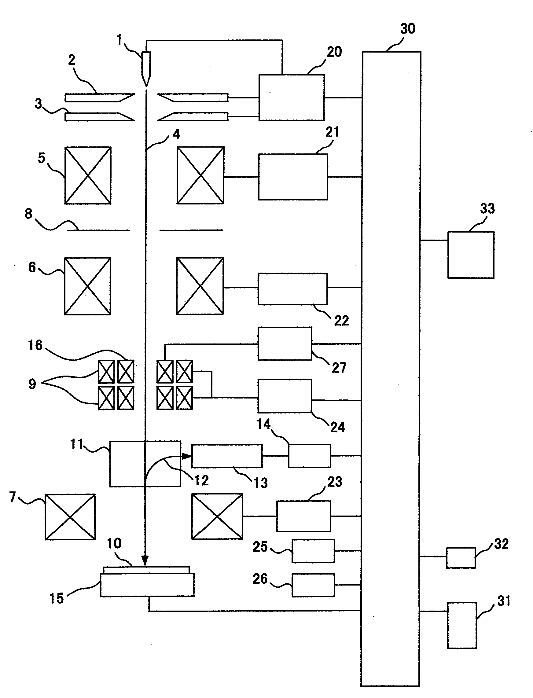 Sample dimension inspecting/measuring method and sample dimension inspecting/measuring apparatus