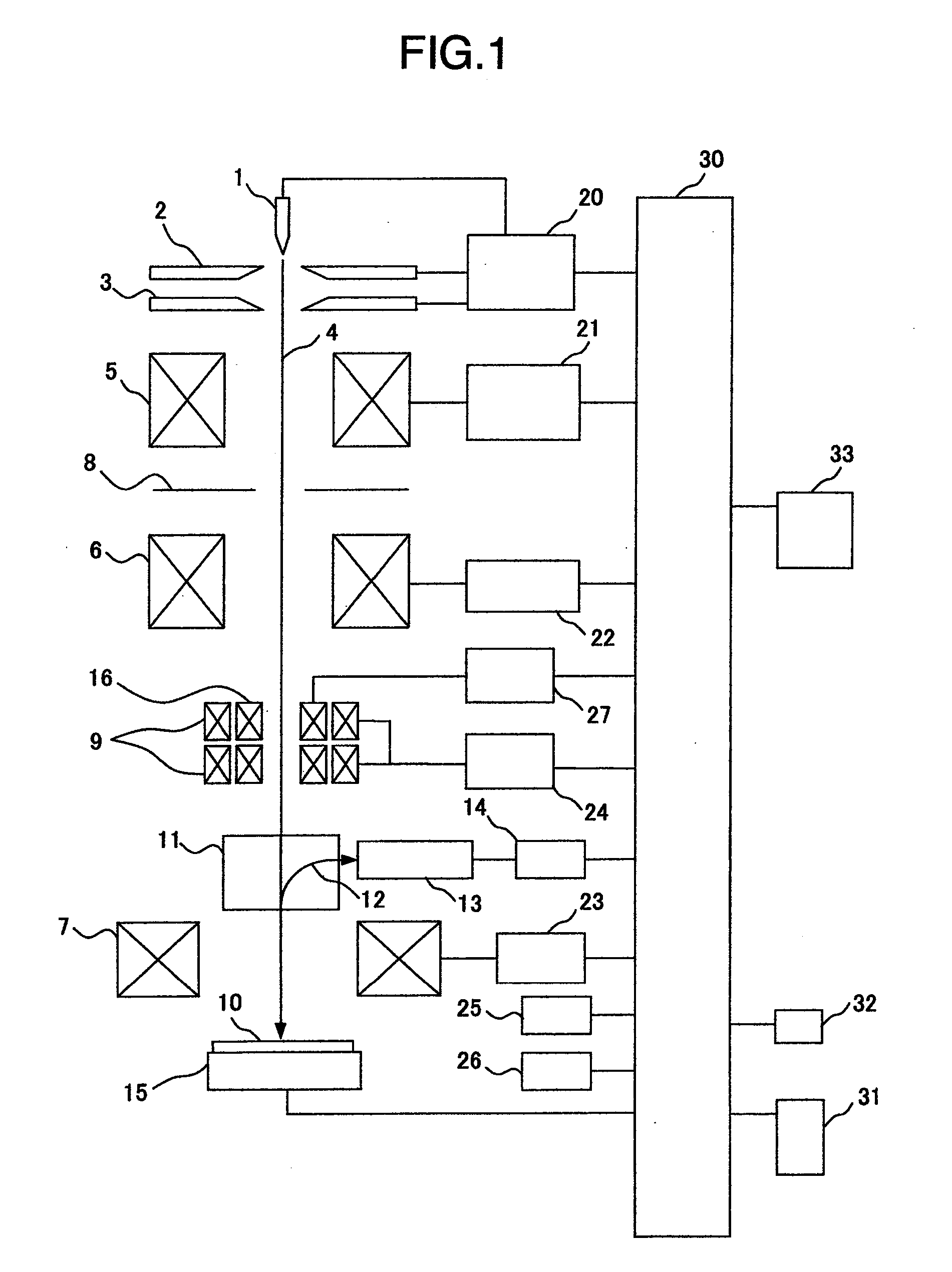 Sample dimension inspecting/measuring method and sample dimension inspecting/measuring apparatus