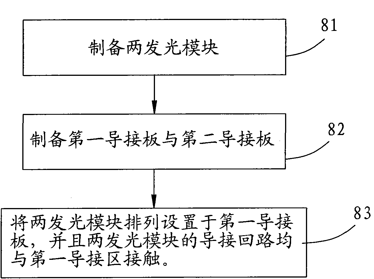 Light emitting device