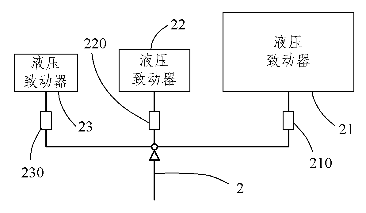 Hydraulic driving device and system