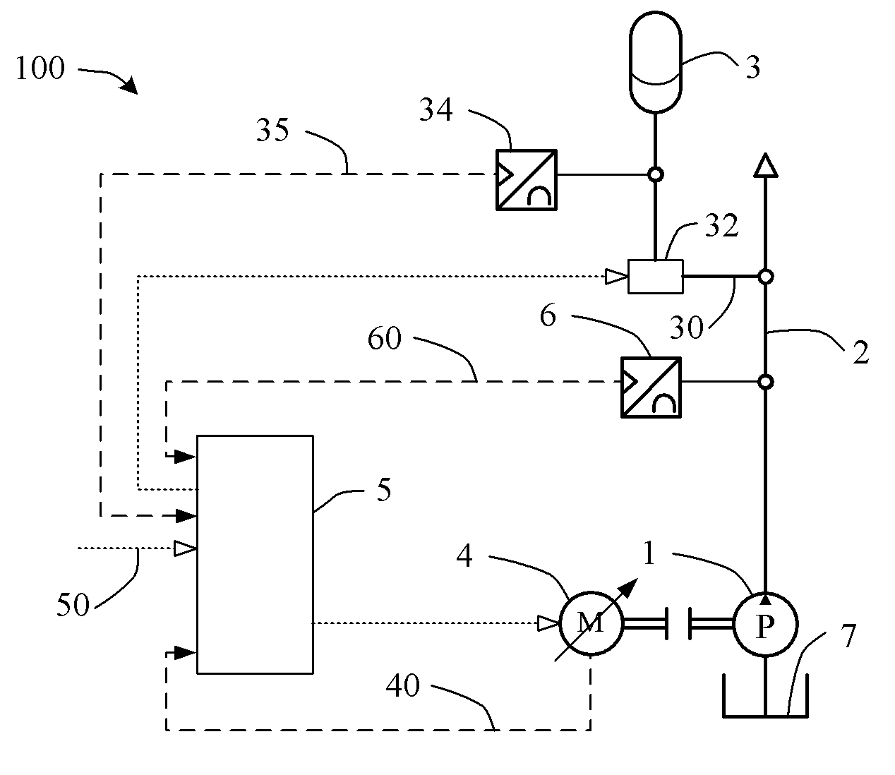 Hydraulic driving device and system