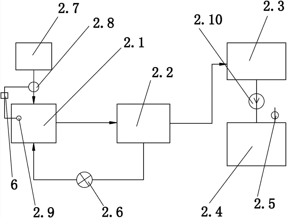 Energy recovery device of automobile exhaust