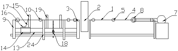 Novel charging table and discharging table equipment