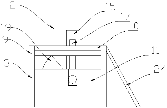 Novel charging table and discharging table equipment