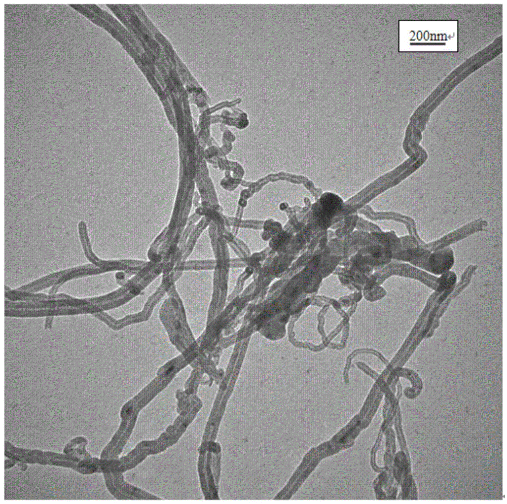 Method for preparing carbon nanotubes by adopting coal tar