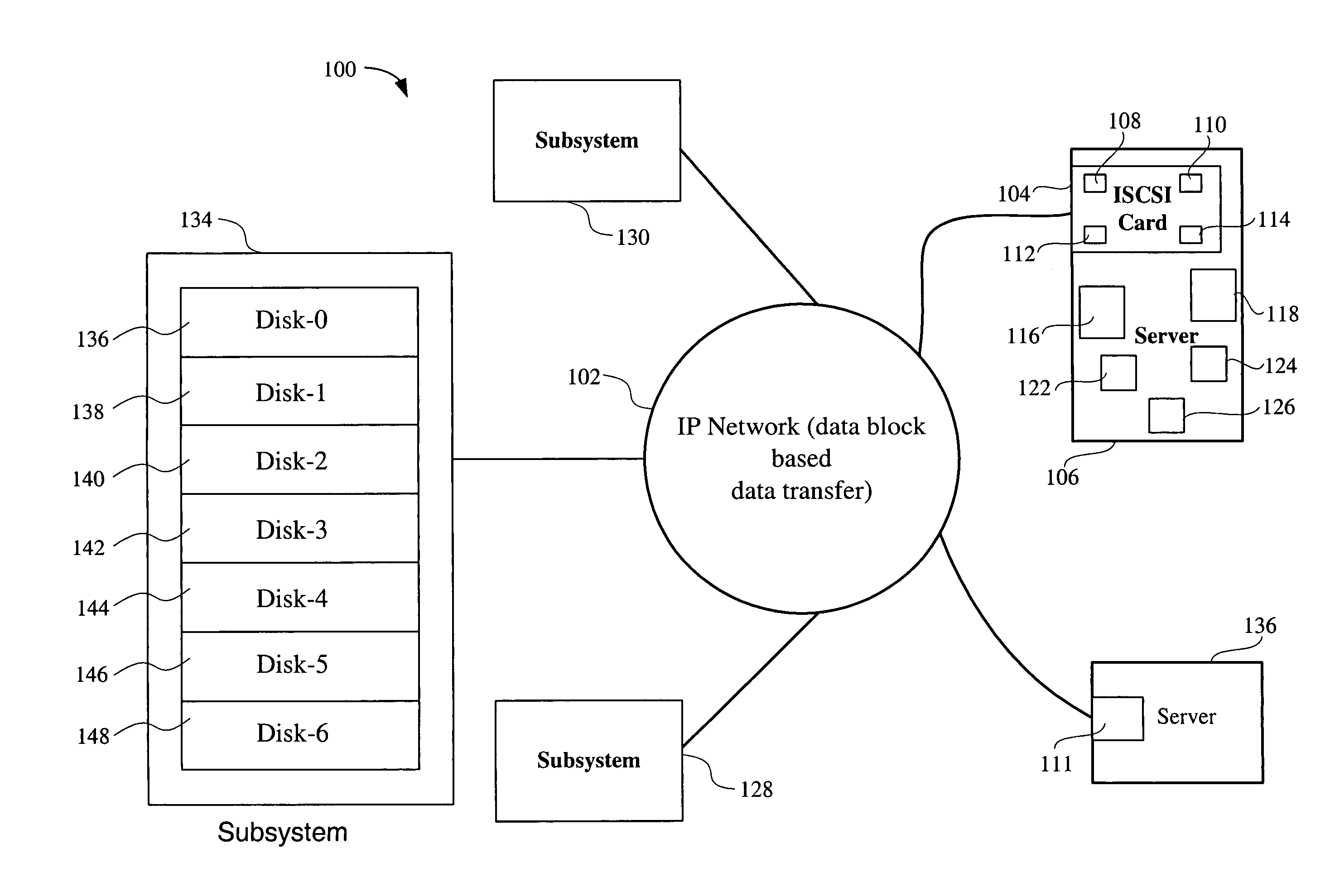 Methods for expansive netboot