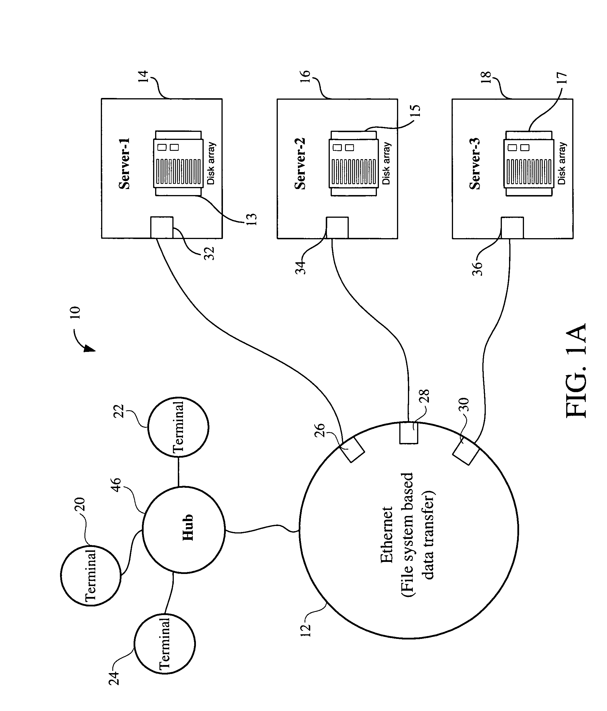 Methods for expansive netboot