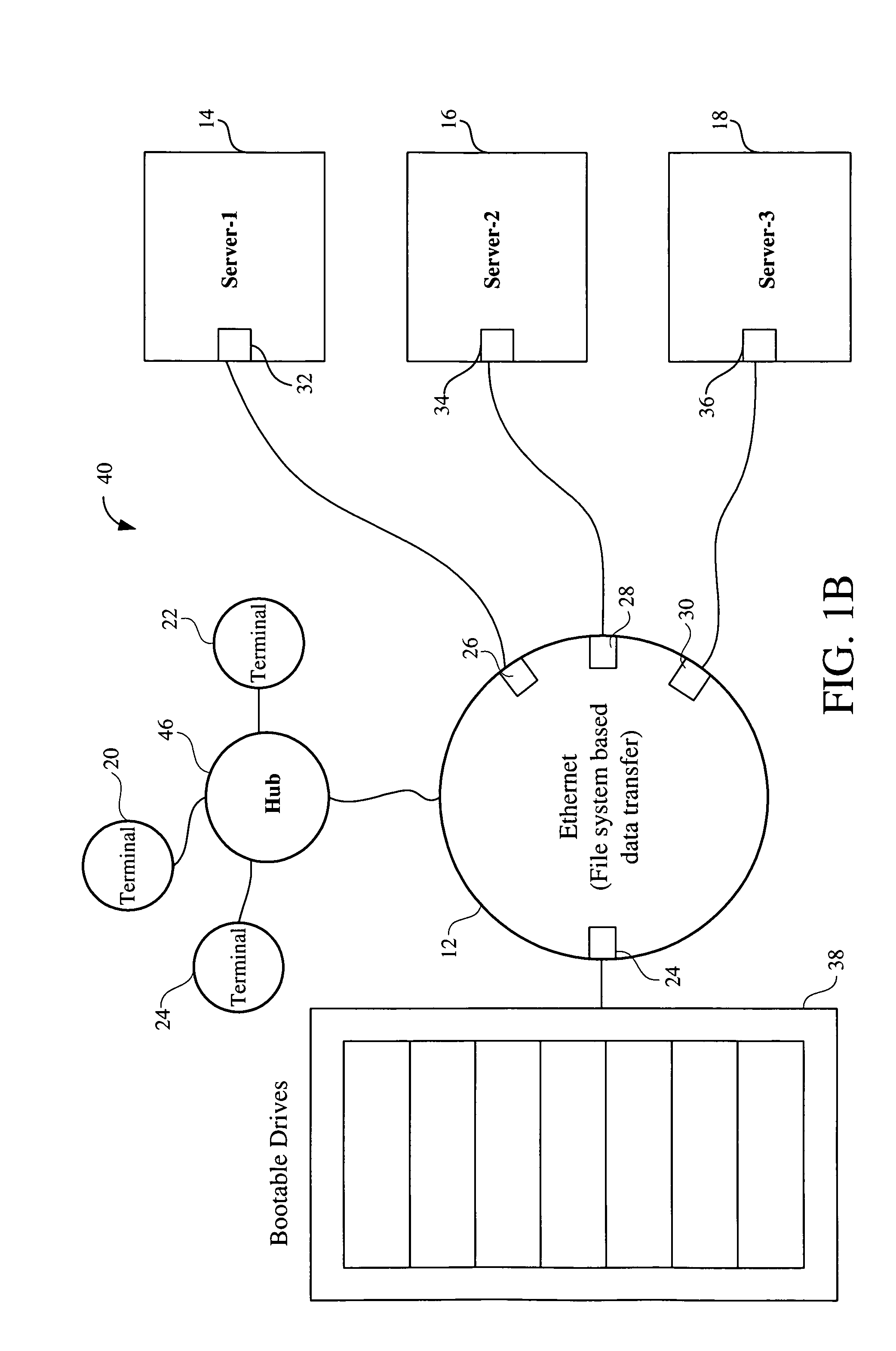 Methods for expansive netboot