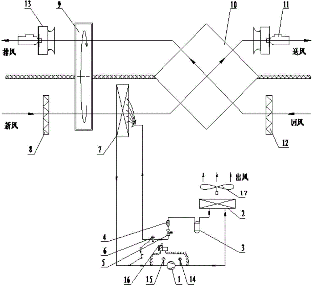 Double-effect energy-saving type roof type air-conditioning unit