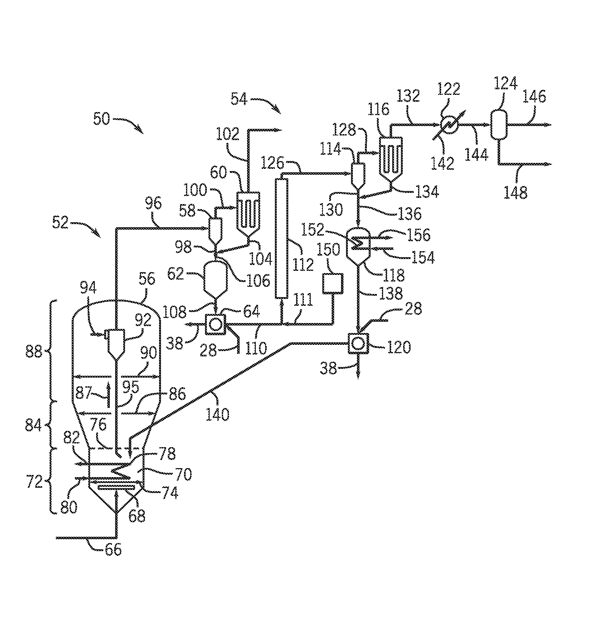 System for catalytic reaction