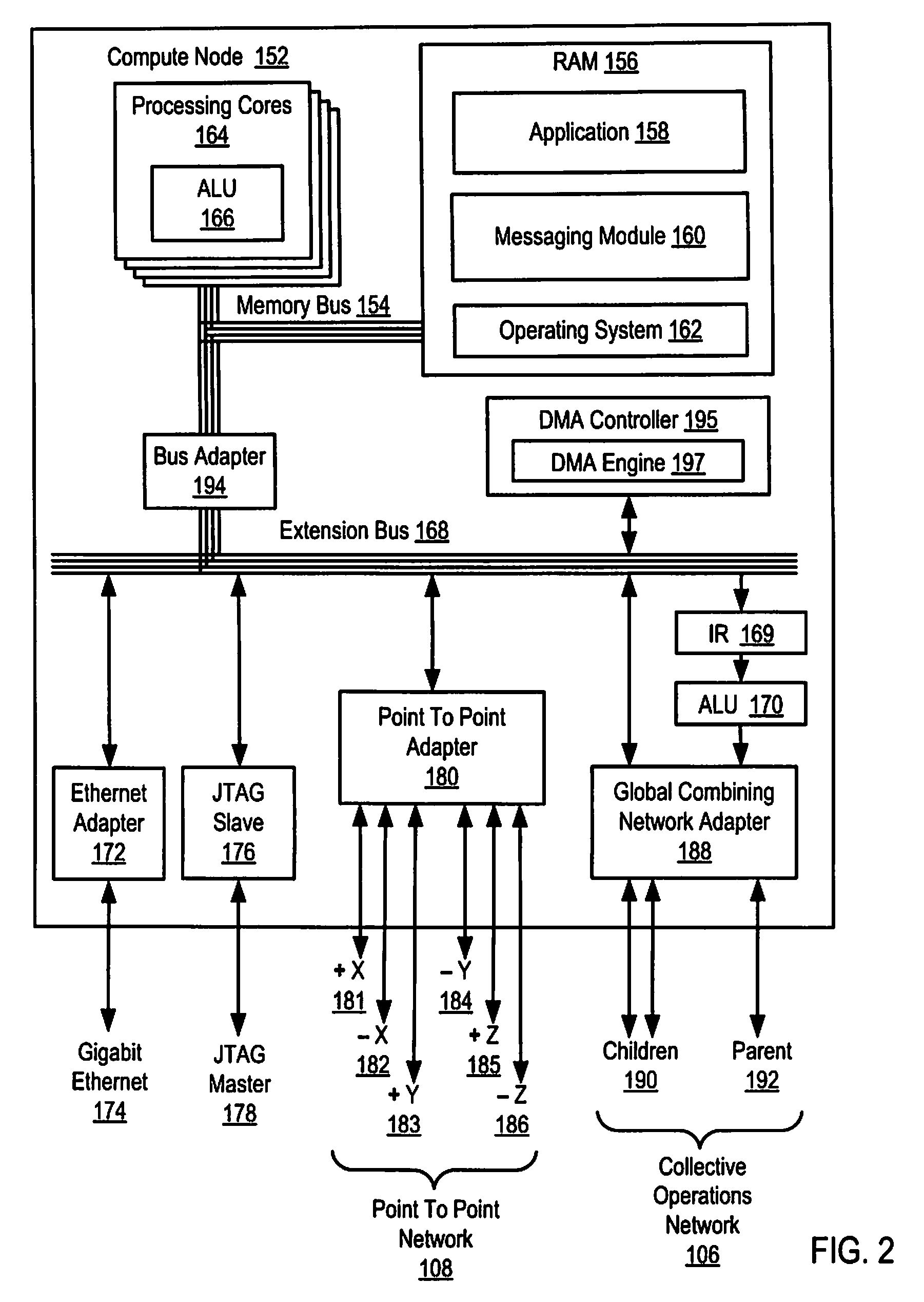 Executing an Allgather Operation on a Parallel Computer