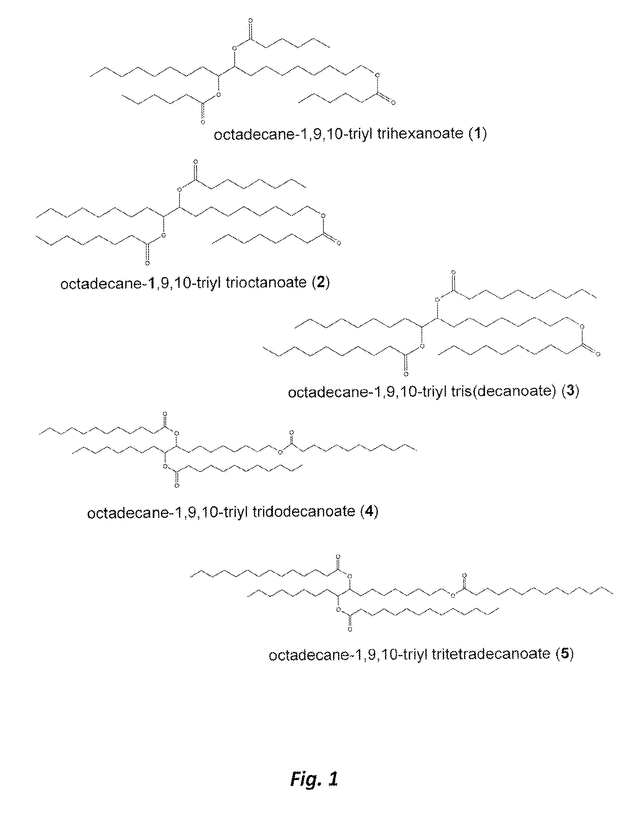 Biolubricant esters from the alcohols of unsaturated fatty acids