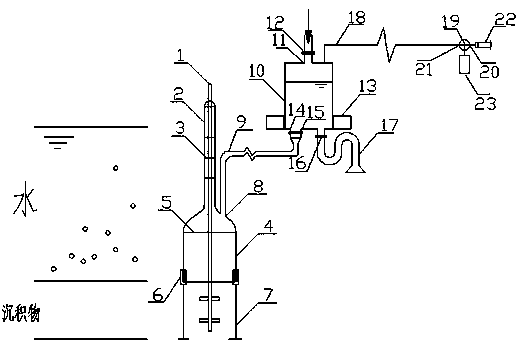 Shallow lake greenhouse gas in-situ collection device