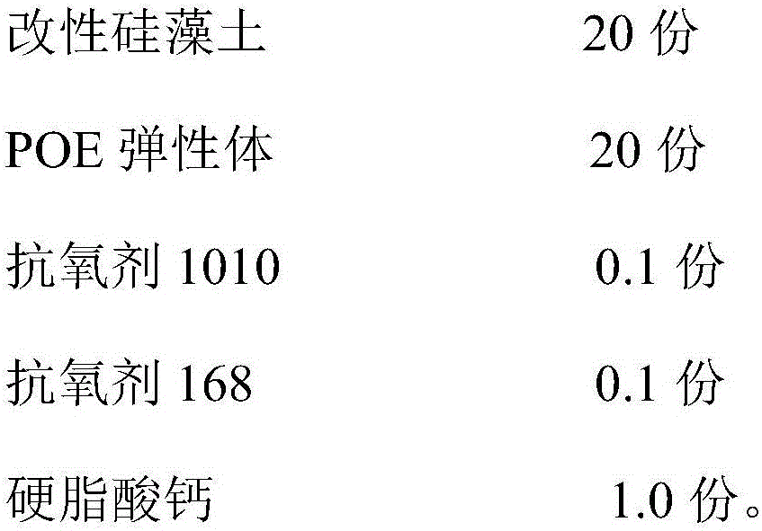 Highly filled low-density polypropylene composite material and preparation method thereof