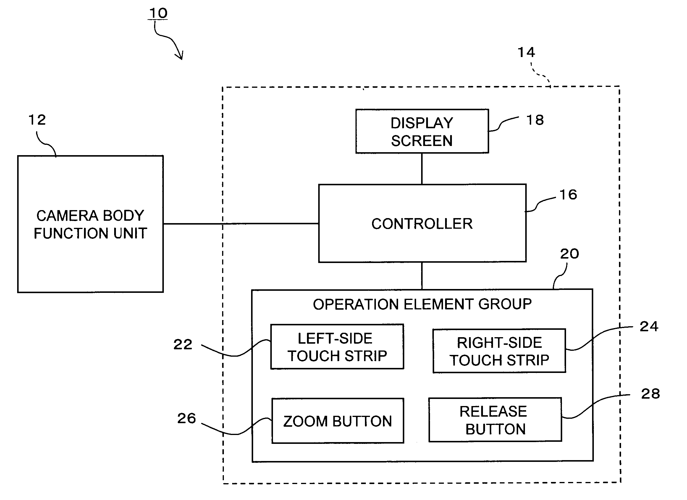 User interface device