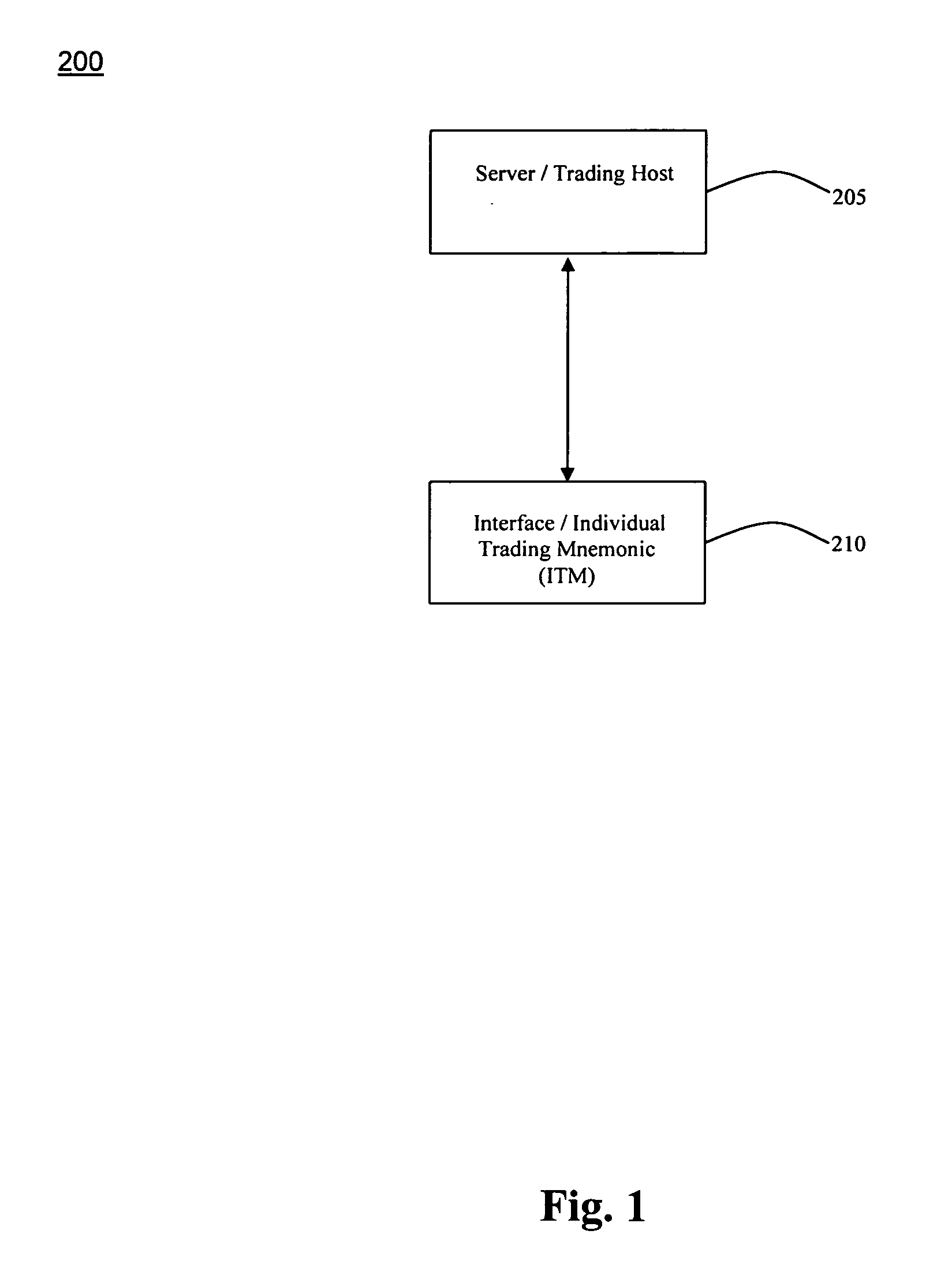 System and method for aggregation of implied bids and offers for short-term interest rate futures and options