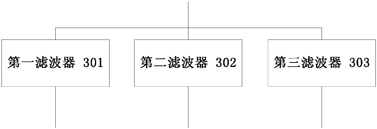 Radio remote unit RRU and combining method for cross-band carrier aggregation