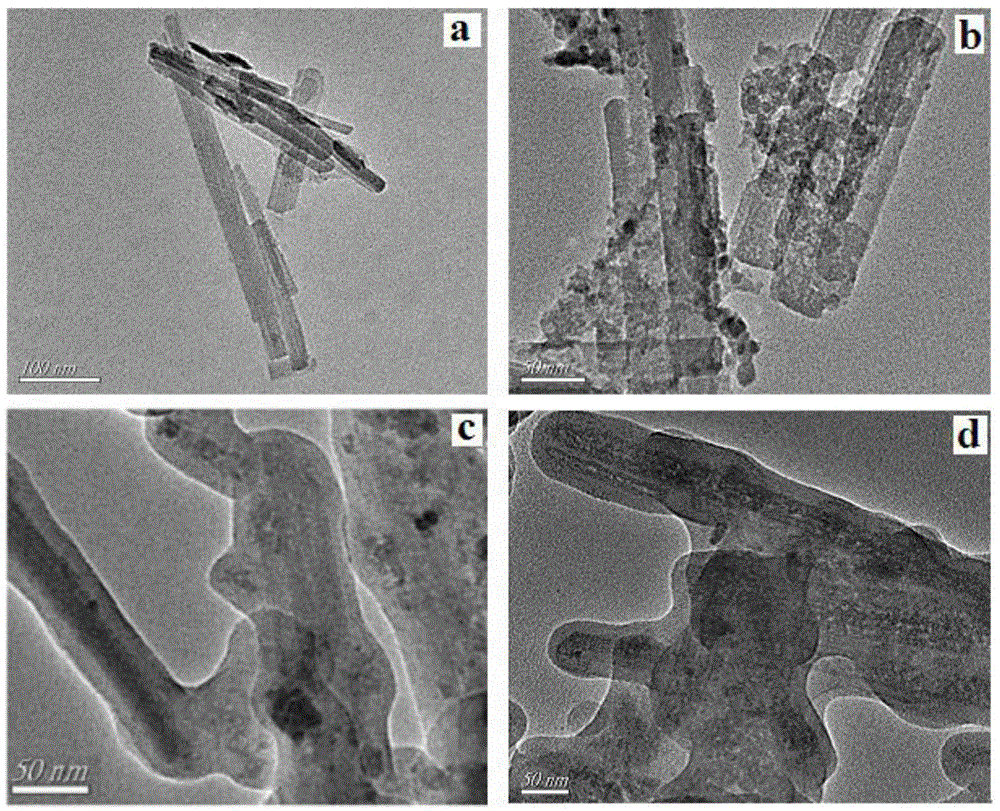 Preparation method of magnetic attapulgite surface imprinted hydrophilic nanocomposite