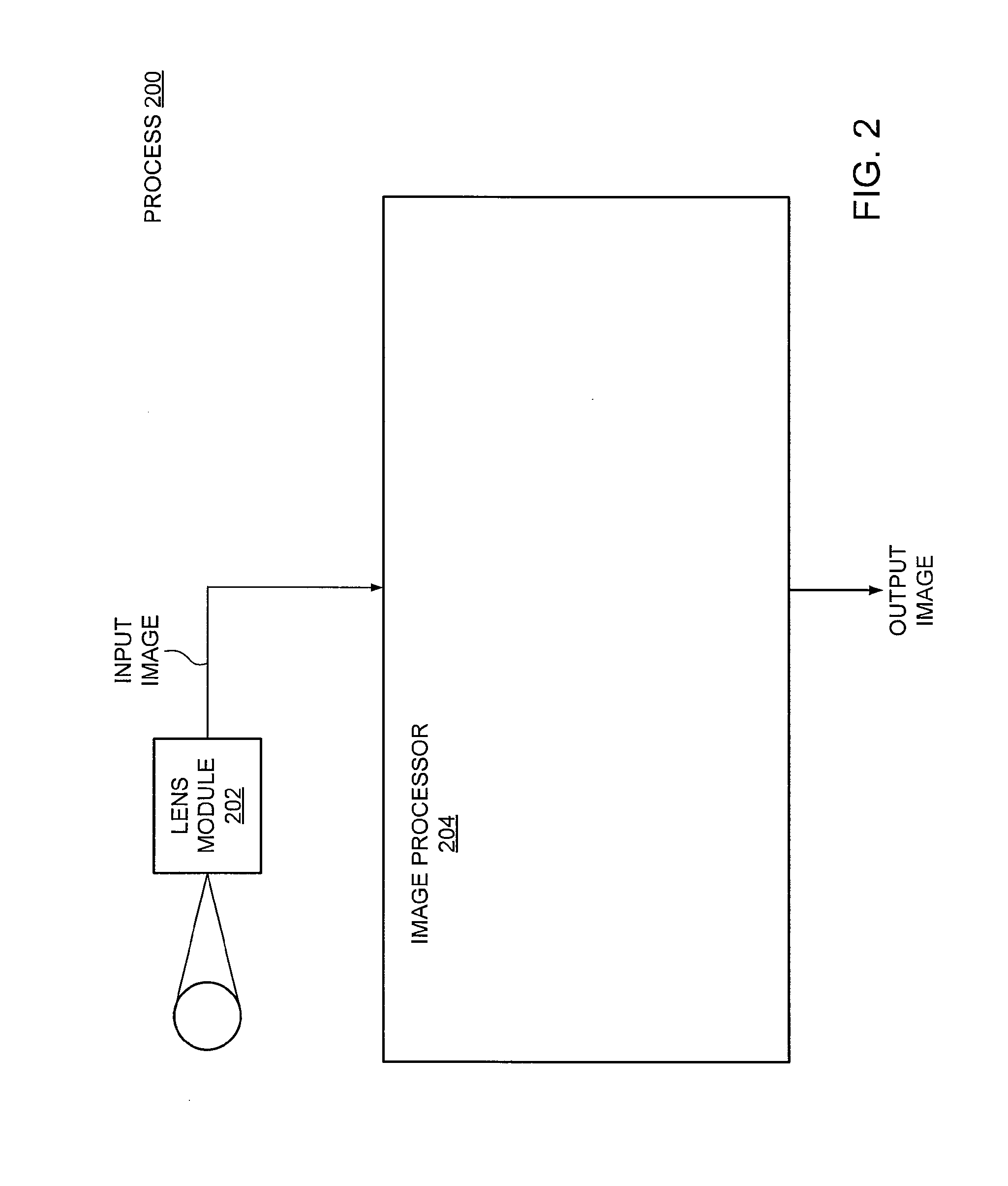 Method and apparatus for reducing block artifacts during image processing