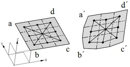 Virtual Particle Method for Calculating Deformation of Plastic Film