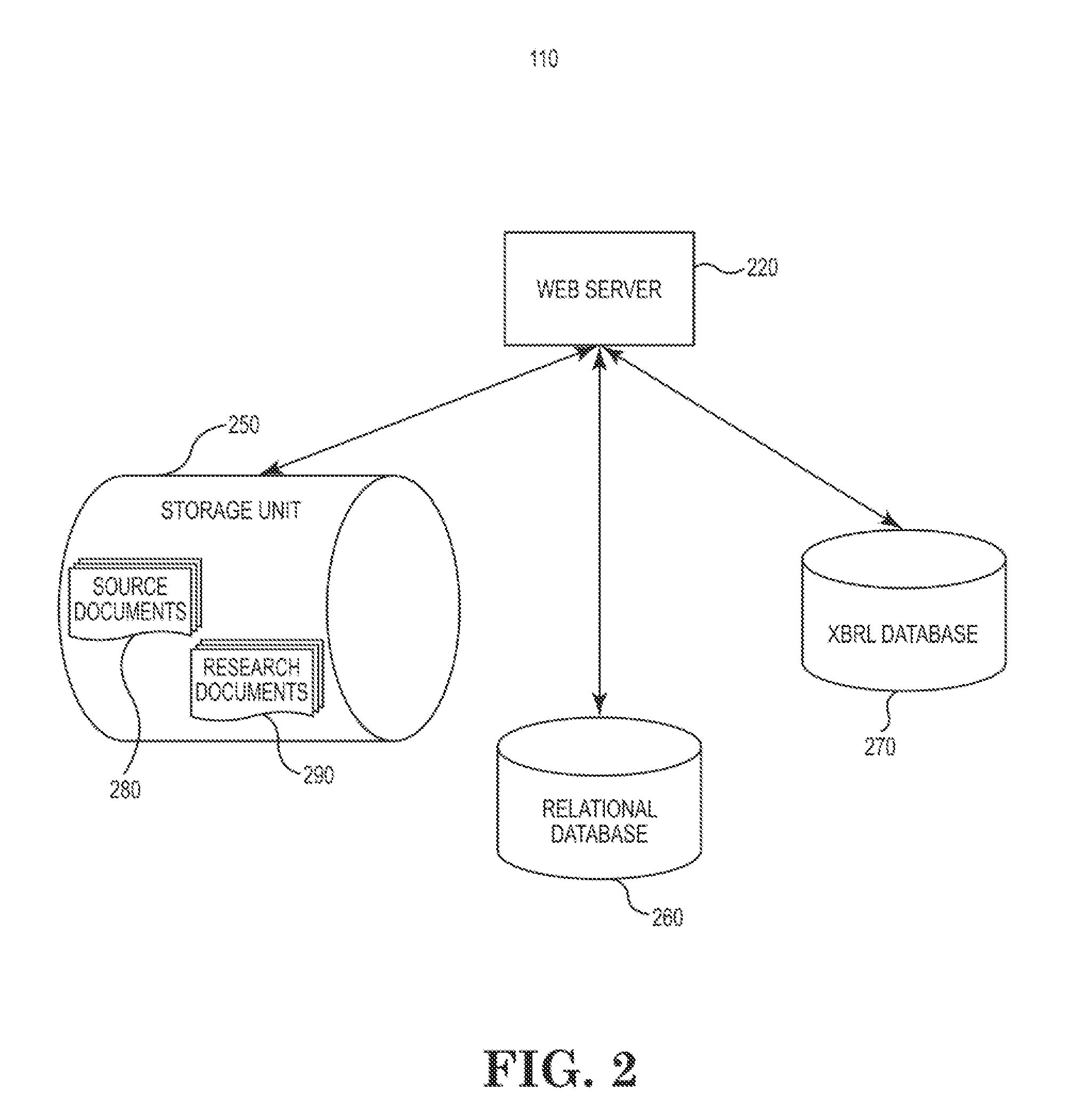 System and method for financial research management