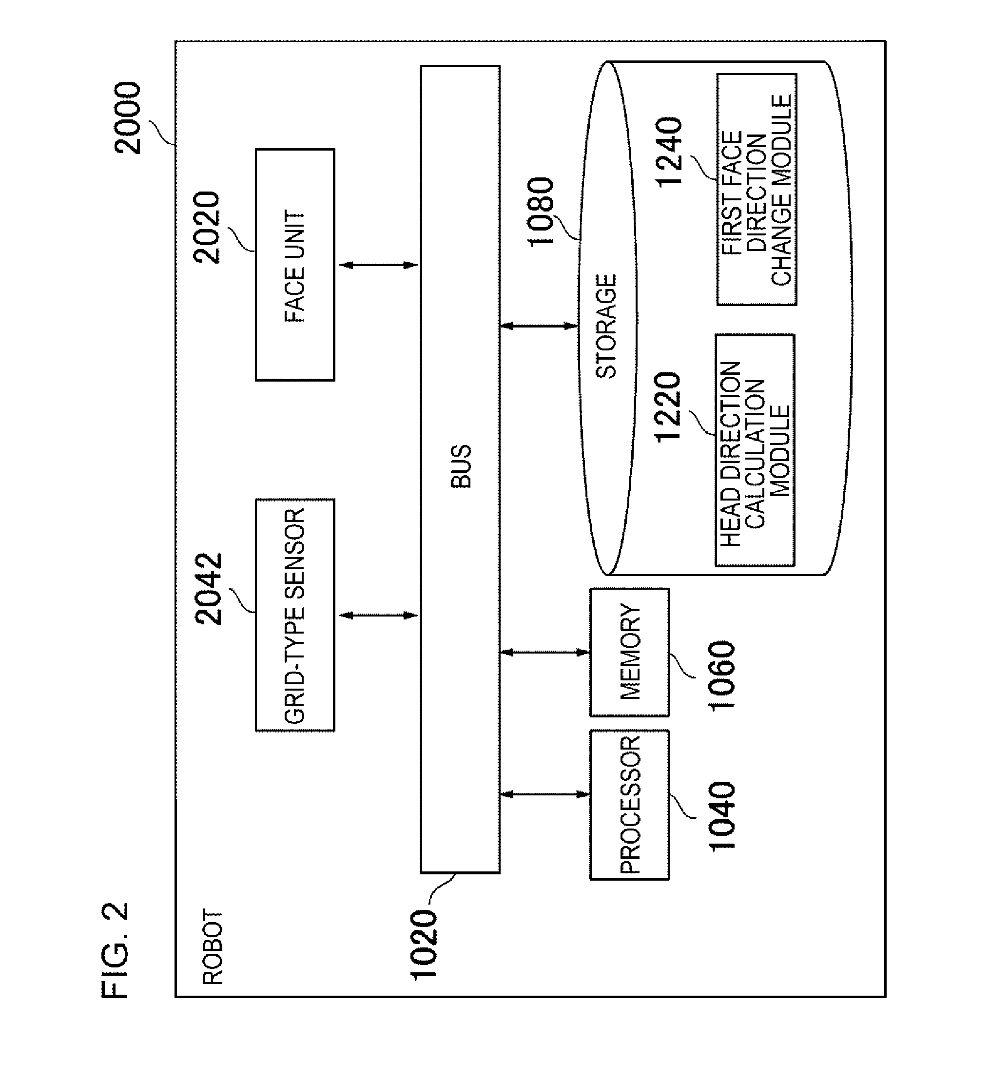 Robot, control method, and program