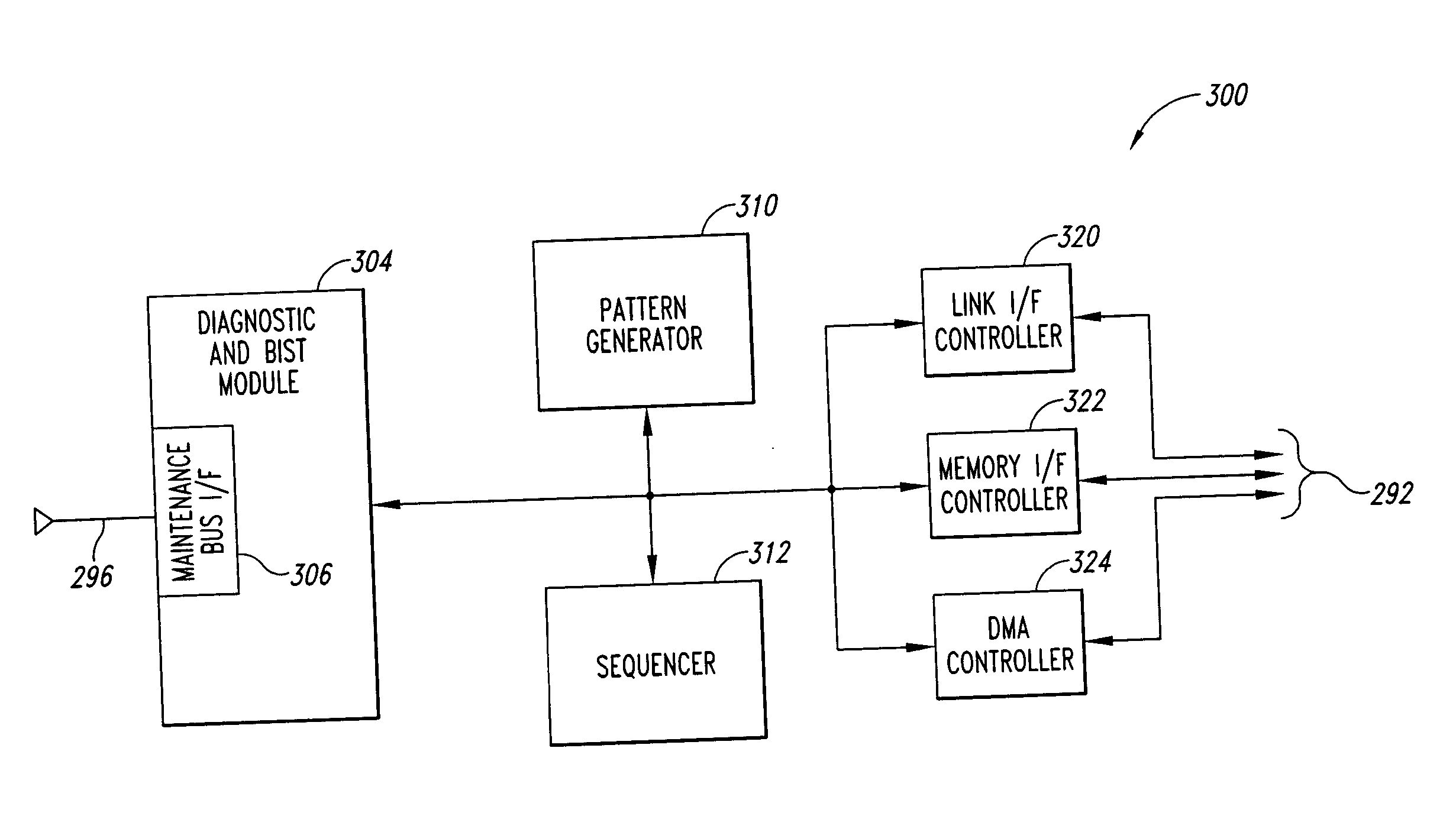 System and method for on-board diagnostics of memory modules