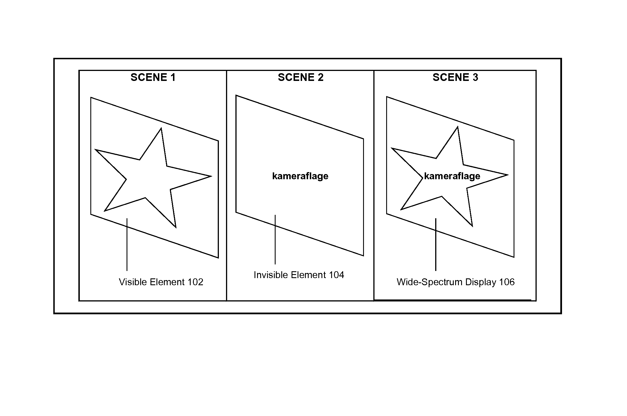 Methods and systems for displaying a message in a wide-spectrum display