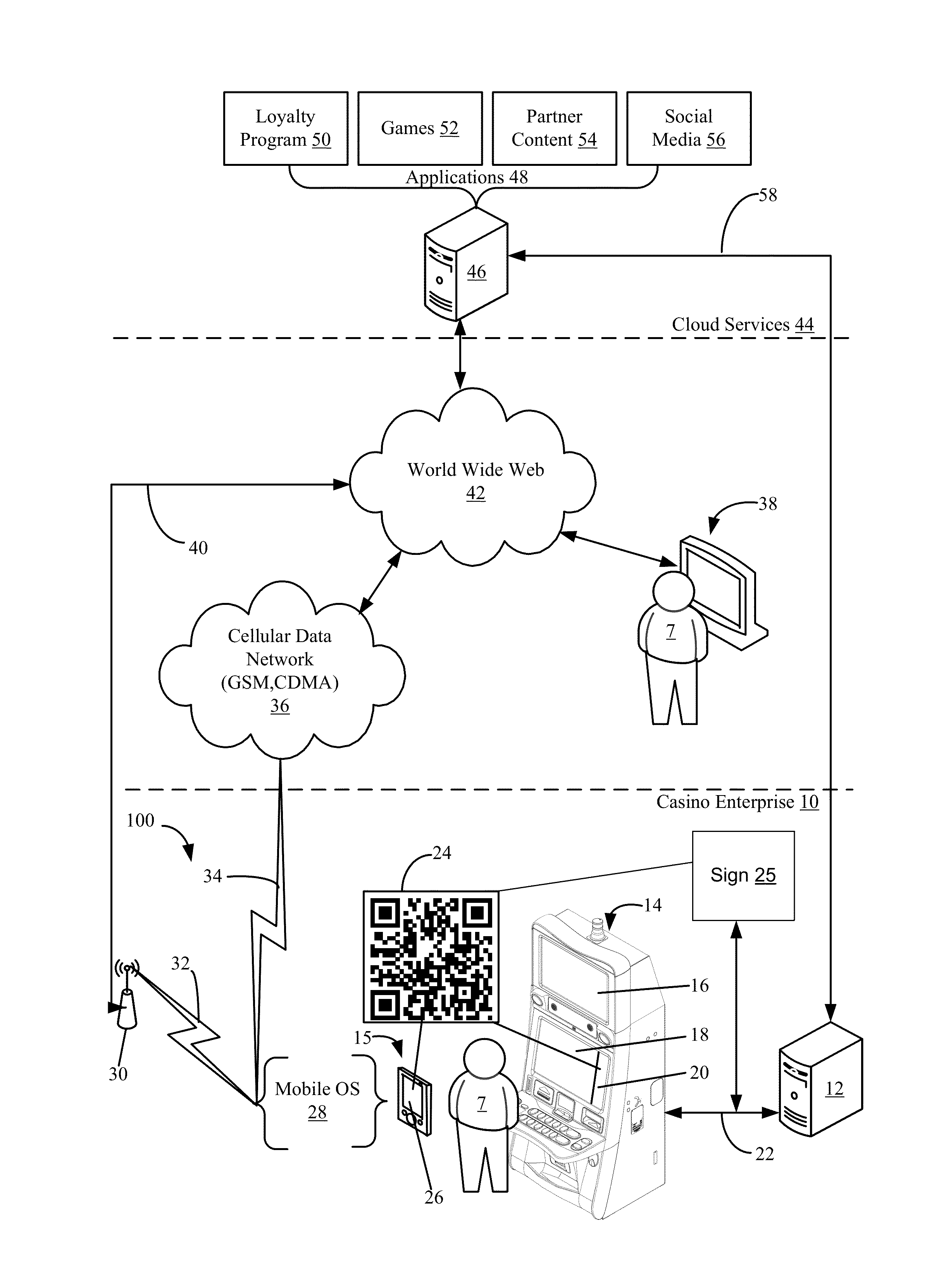 Graphic capture in a mobile loyalty network