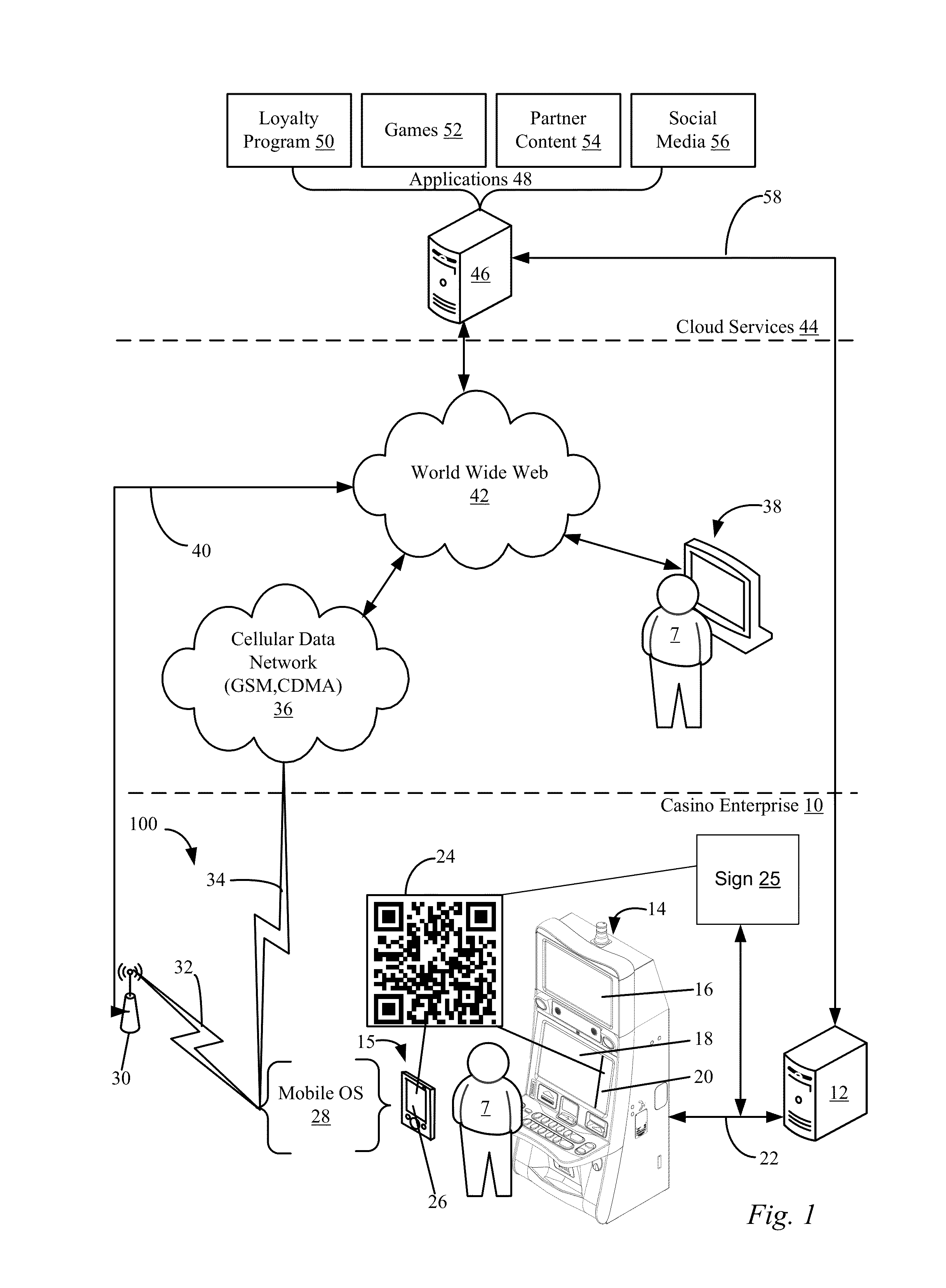 Graphic capture in a mobile loyalty network