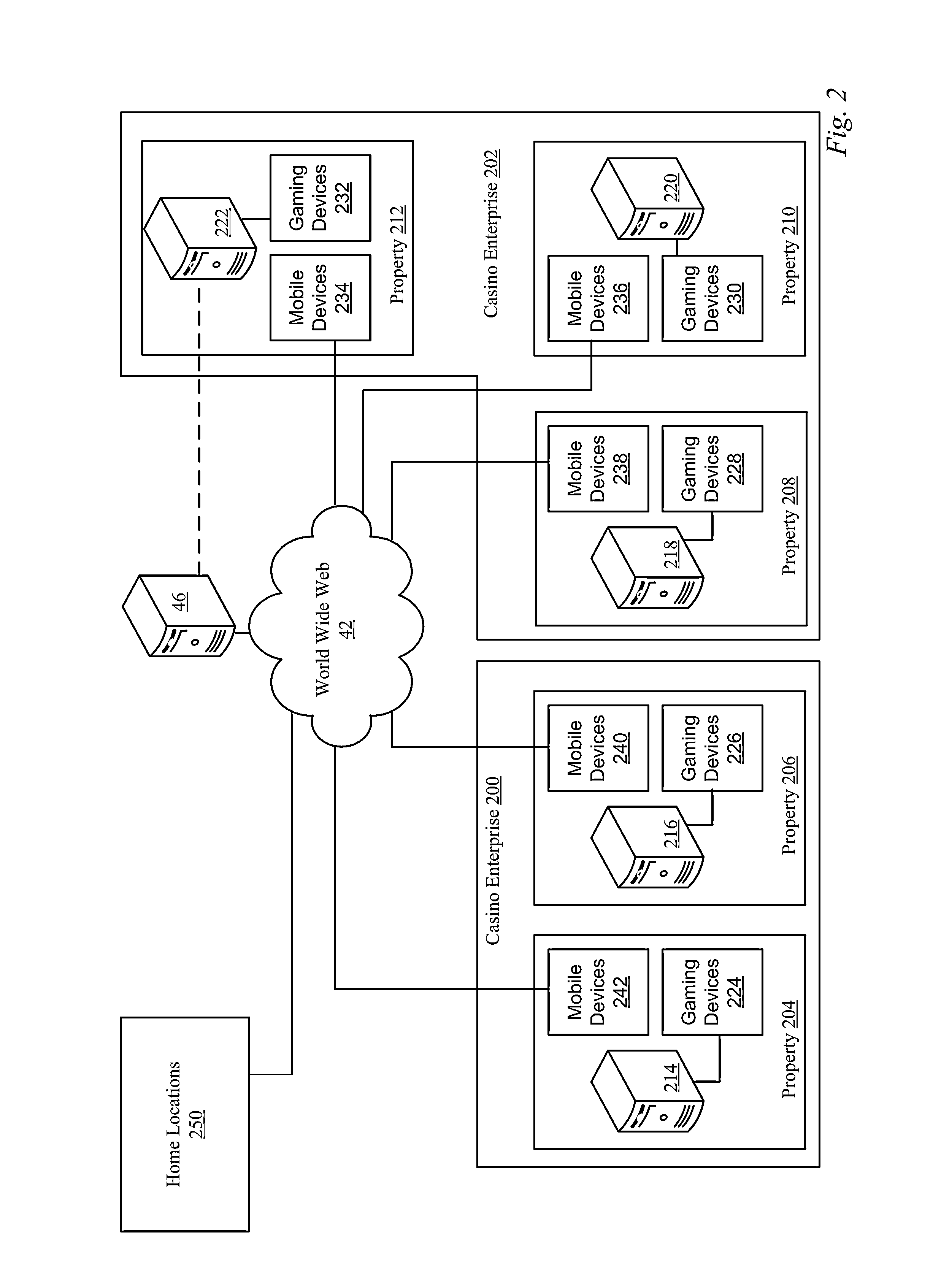 Graphic capture in a mobile loyalty network