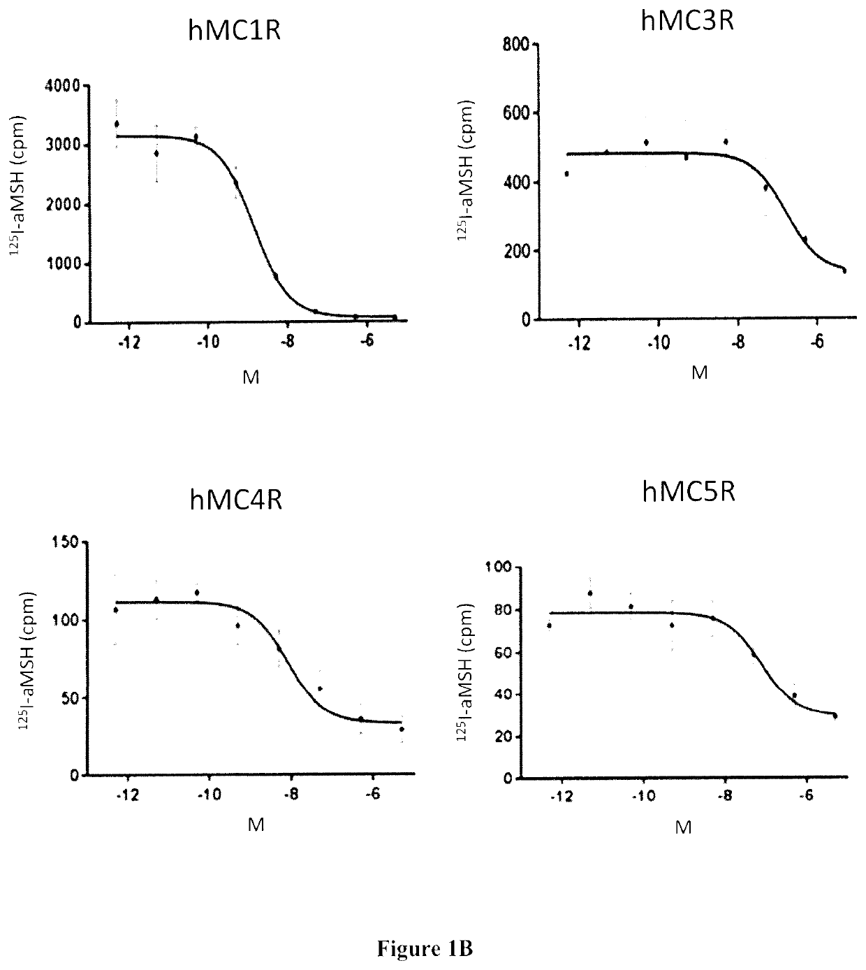 Radiolabeled melanocortin 1 receptor-specific alpha-melanocyte-stimulating hormone analogues for imaging or therapy