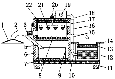 Dust removal device for hardware mold production and processing