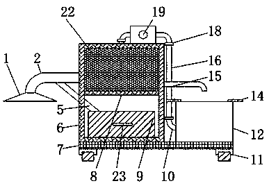 Dust removal device for hardware mold production and processing