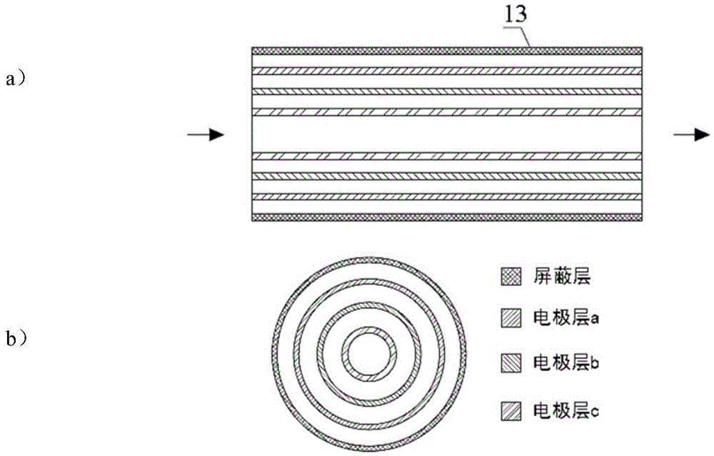 Measuring apparatus and method for obtaining apparent viscosity physical property of low-temperature thick liquid through combination with density measurement