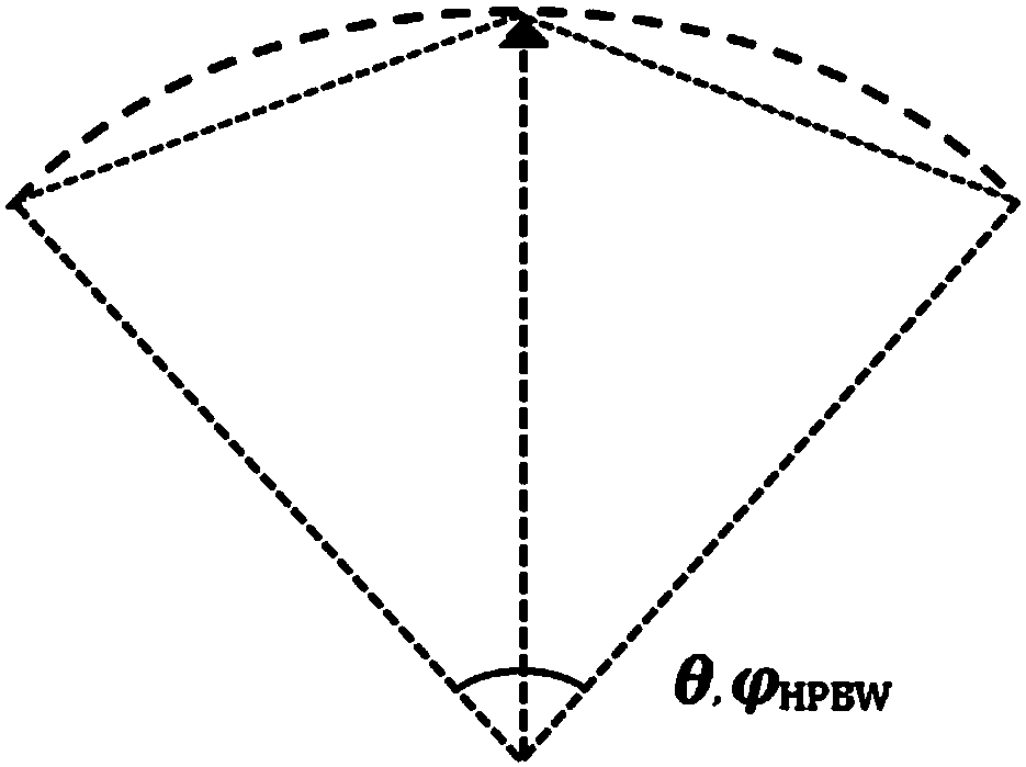 A low profile high gain fractal small base station antenna