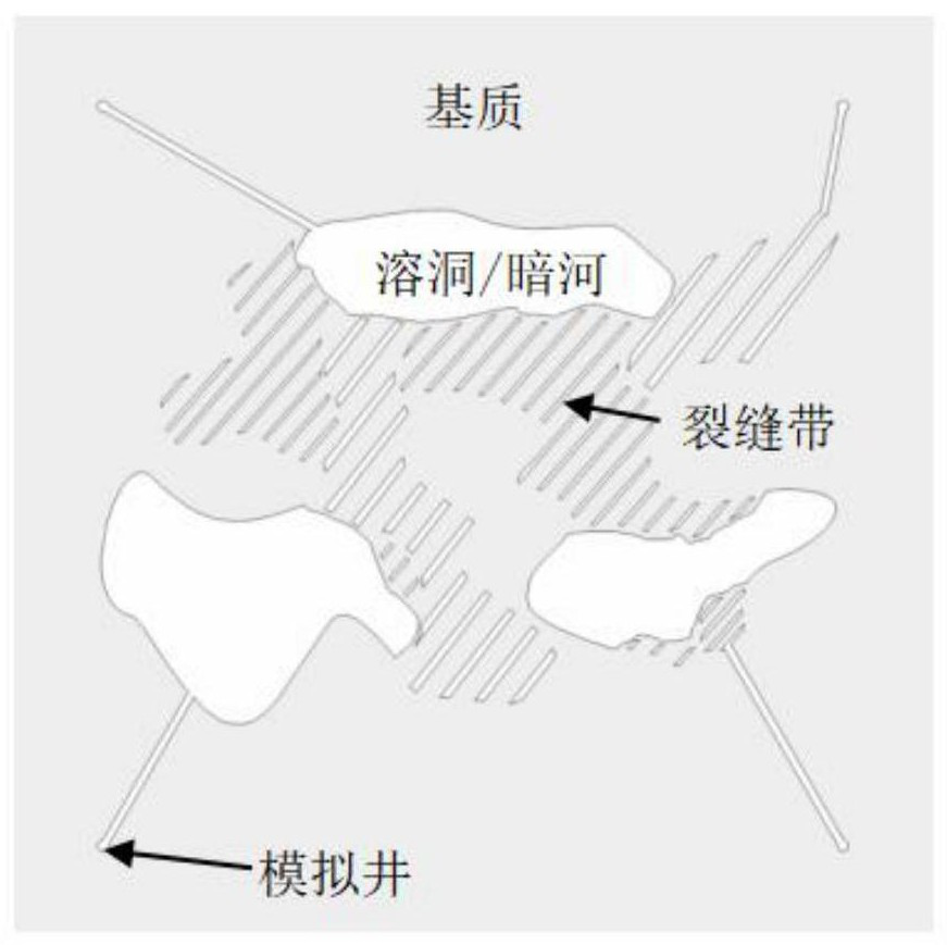 Carbonate fractured-vuggy reservoir displacement physical model, driving device and manufacturing method