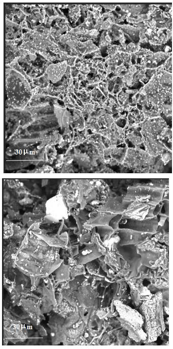 Modified biochar-based adsorbent with core-shell structure and preparation method thereof