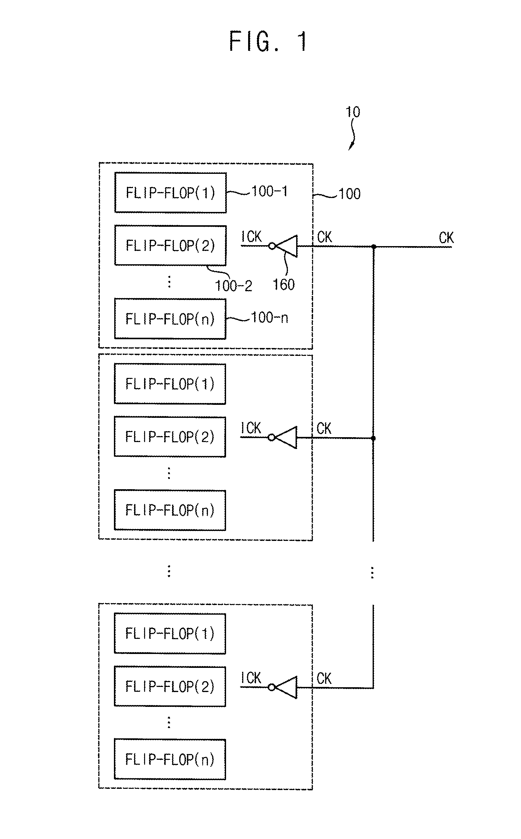 Multi-bit flip-flops and scan chain circuits