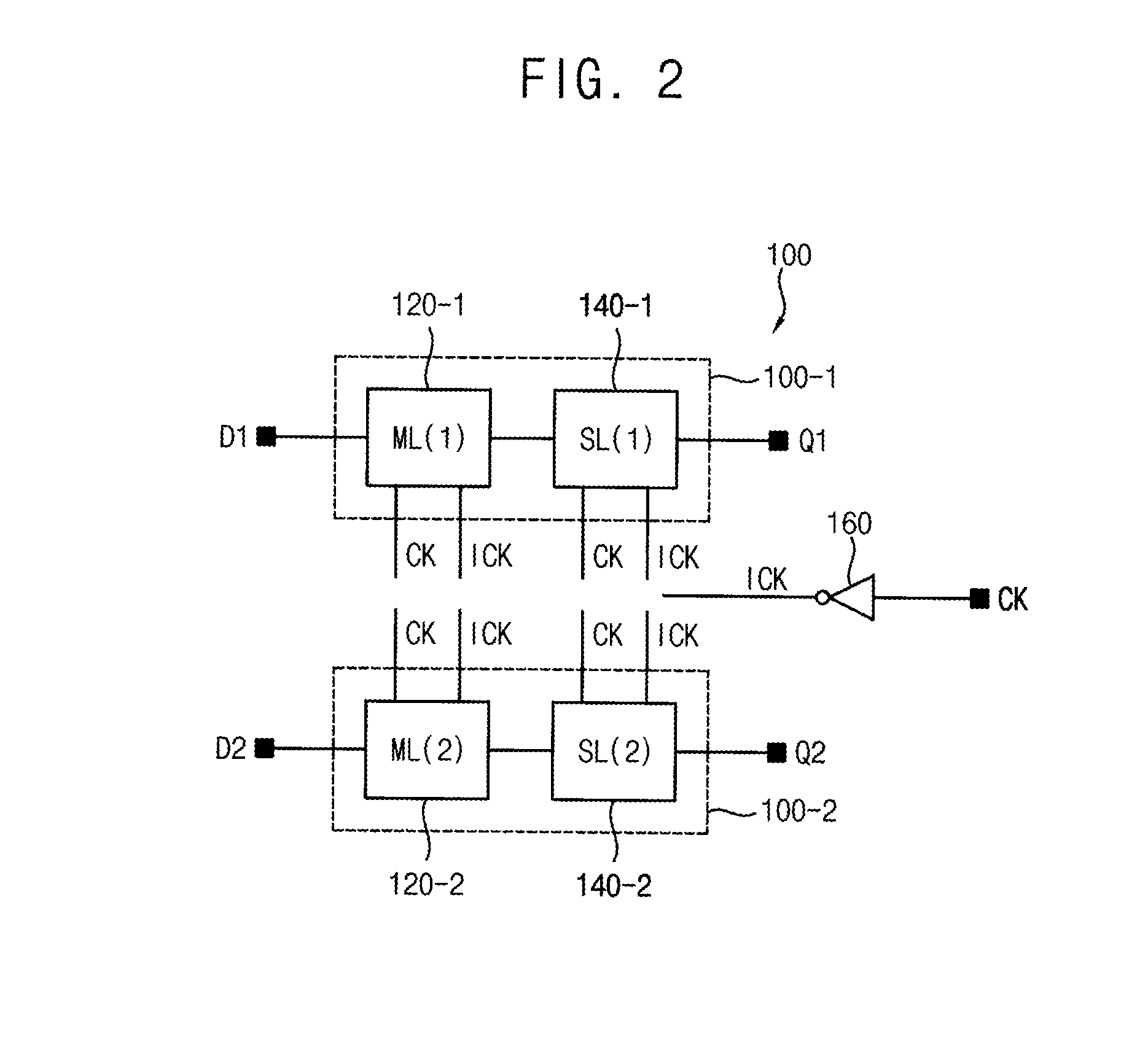 Multi-bit flip-flops and scan chain circuits