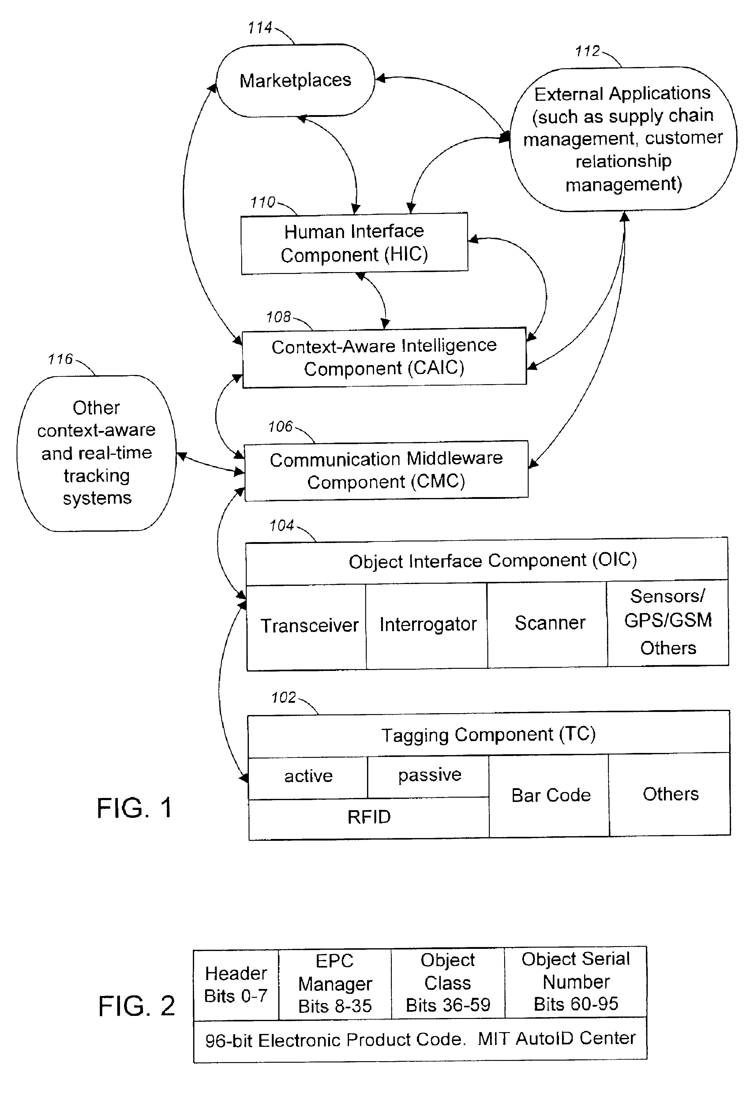 Exchange of article-based information between multiple enterprises