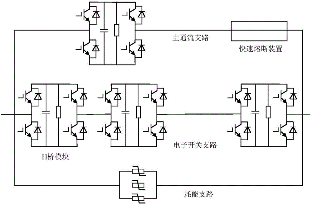 Rapid fusing device, rapid fusing control method, DC circuit breaker and control method thereof