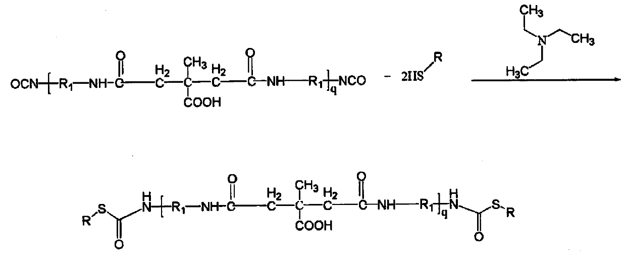 A kind of wool anti-felt shrinkage finishing agent and preparation method and application thereof